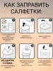 Салфетки Доктор ТРОР пенообразующие очищающие 13,5х17,5, 80 шт. купить в Челябинске